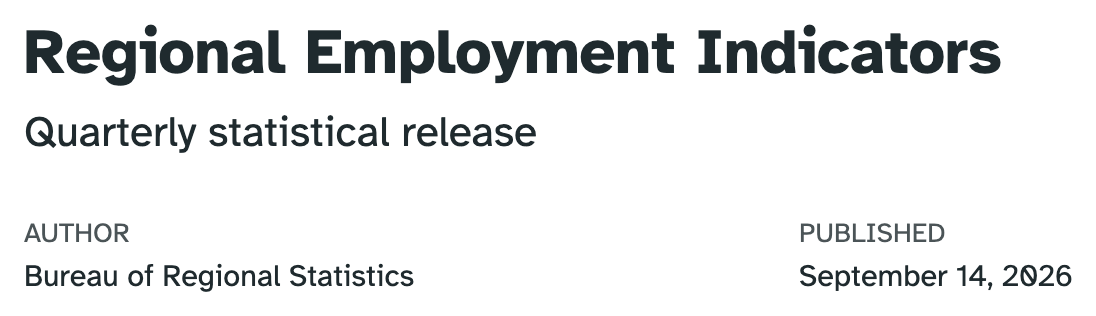 The title block after the setup demo. Regional Employment Indicators in large bold type, the subtitle Quarterly statistical release below it, then Author, Bureau of Regional Statistics, and Published, September 14 2026, in two columns. No logo, no reference period, no status.
